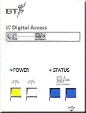Image of NTE9
